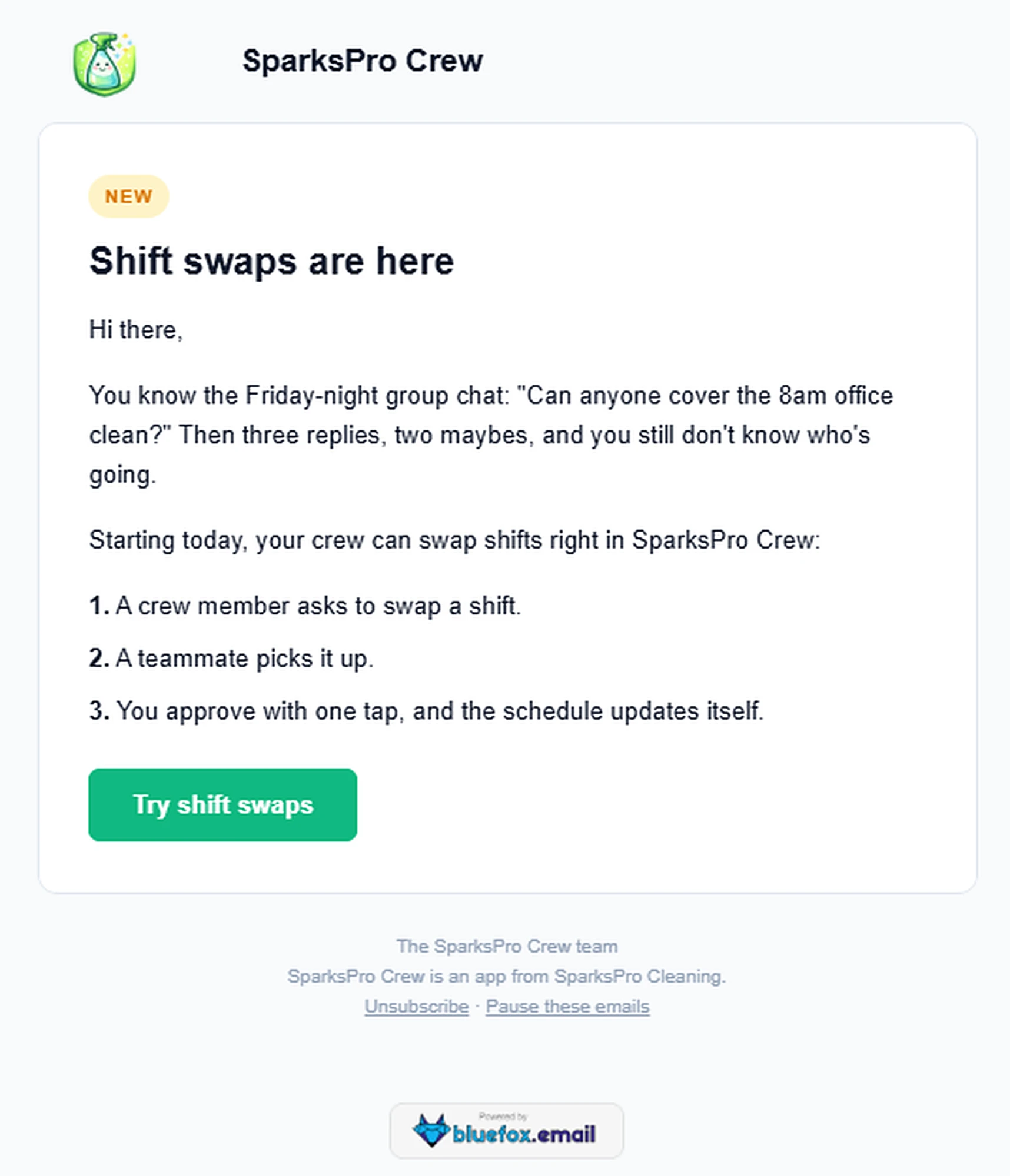 The test email of the shift swaps campaign, which greets "Hi there," with a gold "New" badge and a "Try shift swaps" button.