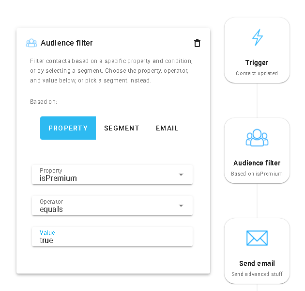 Automation node filter card Icon