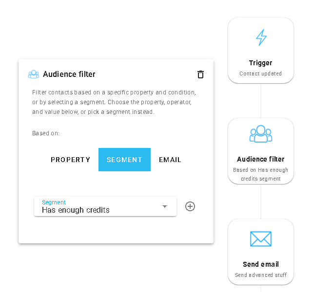 Automation node filter card Icon