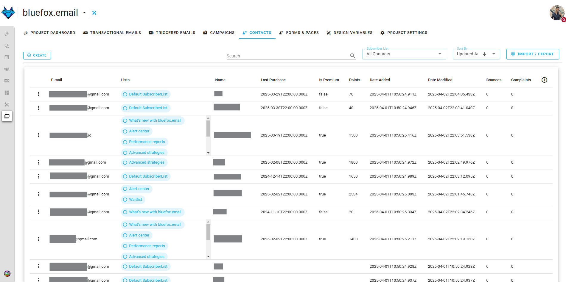 Screenshot of the subscriber lists page