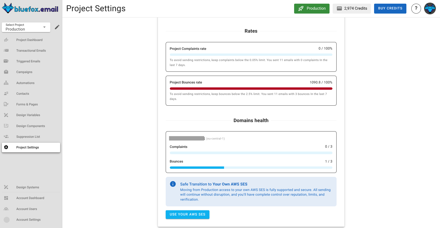 A screenshot of the project dashboard showing bounce and complaint rates.