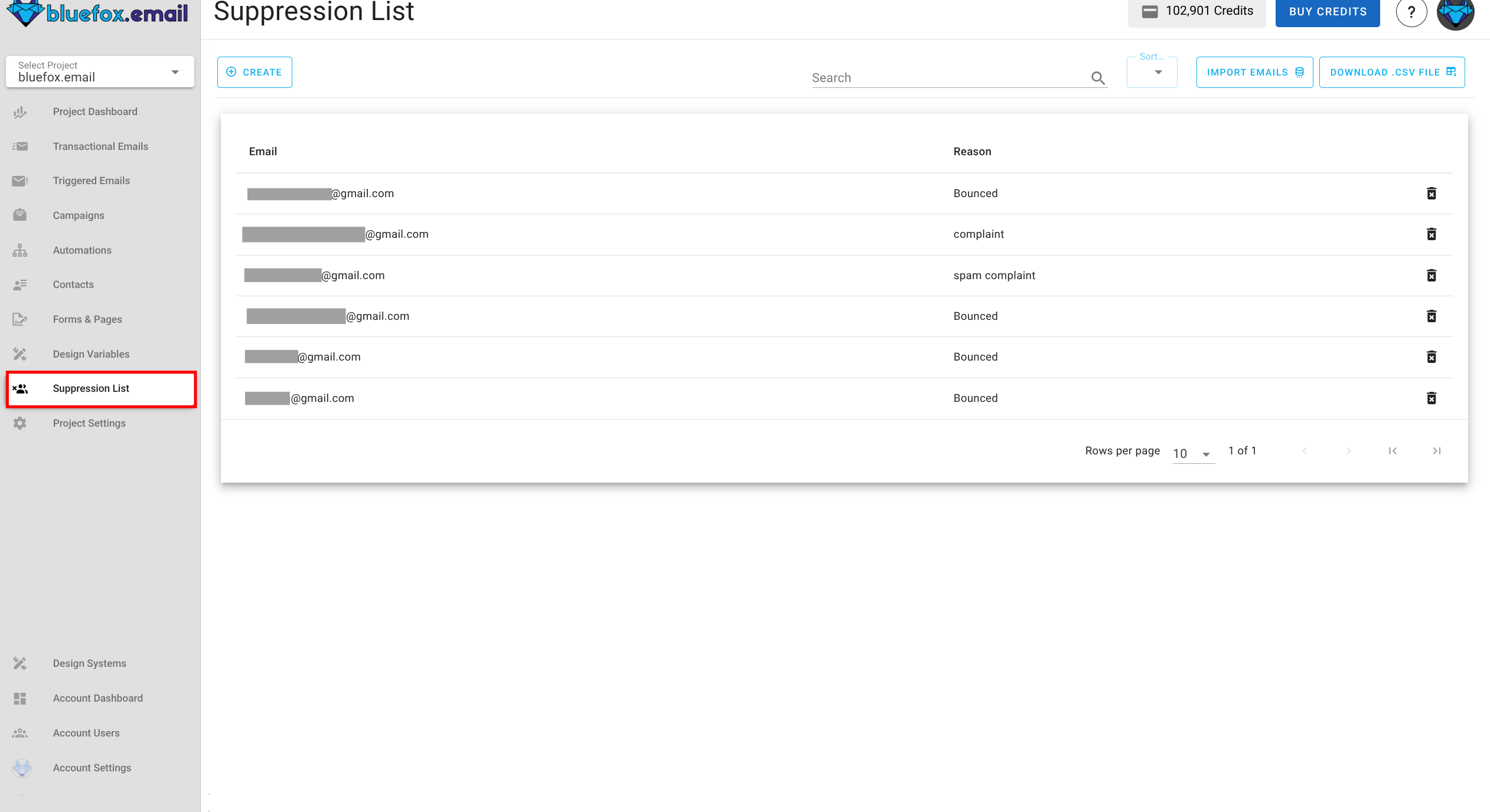 Screenshot of the suppression list tab
