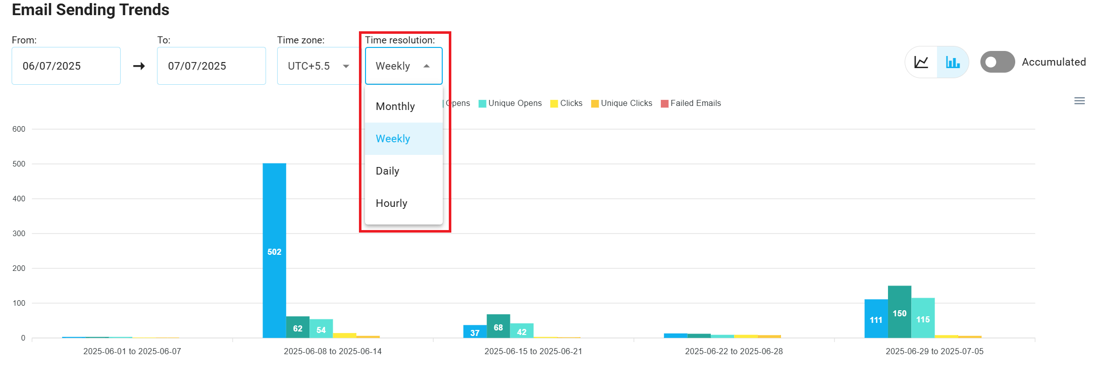 Time Interval Switcher
