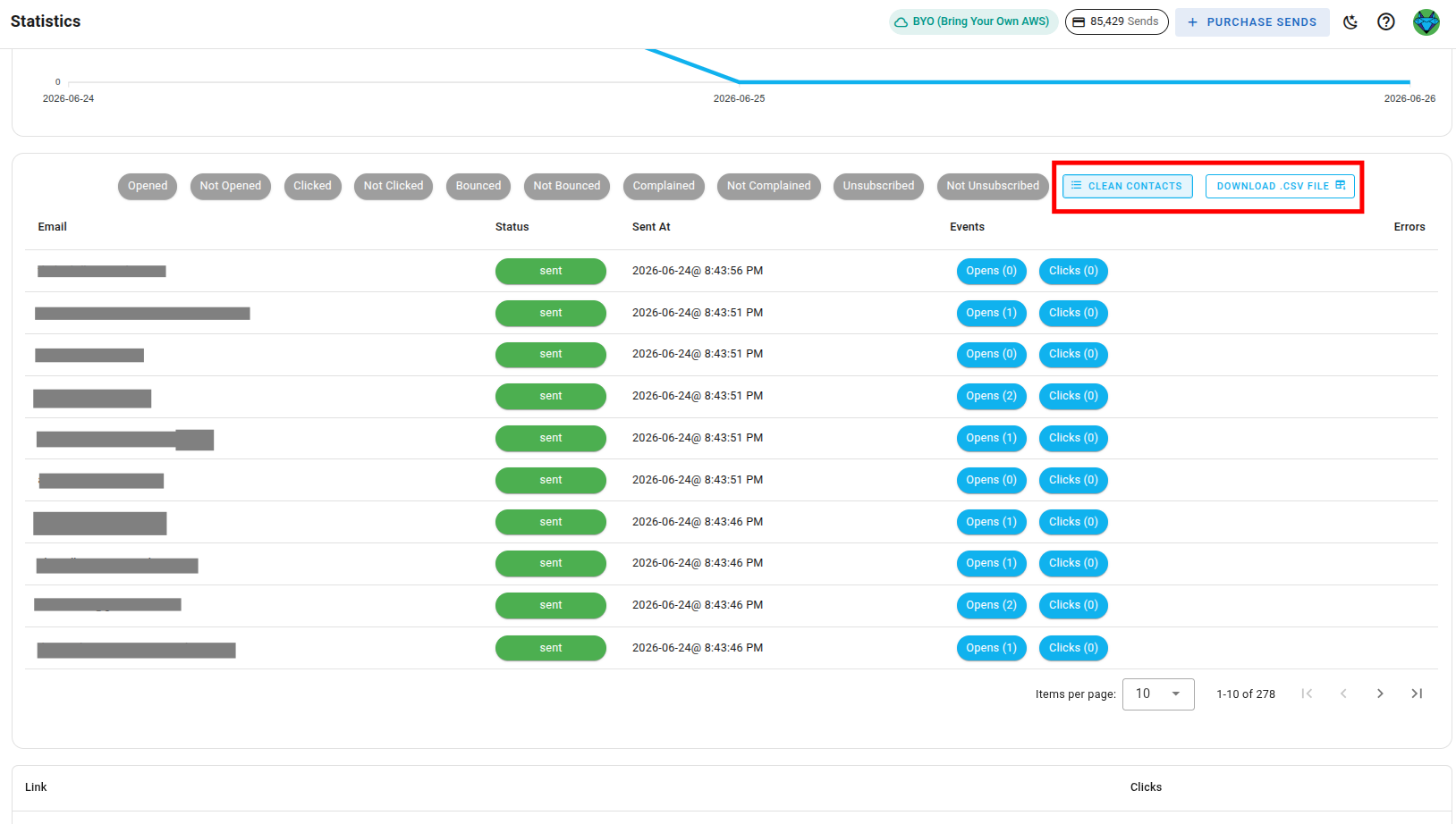 Download and list cleaning options