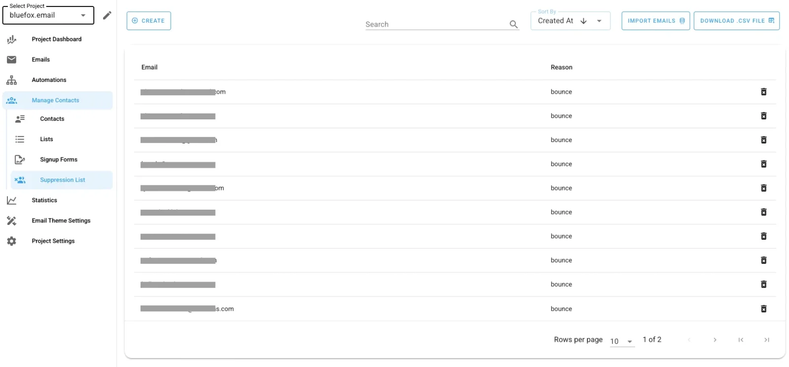 Suppression List tab, showing suppressed contacts and their reason, with import and export options