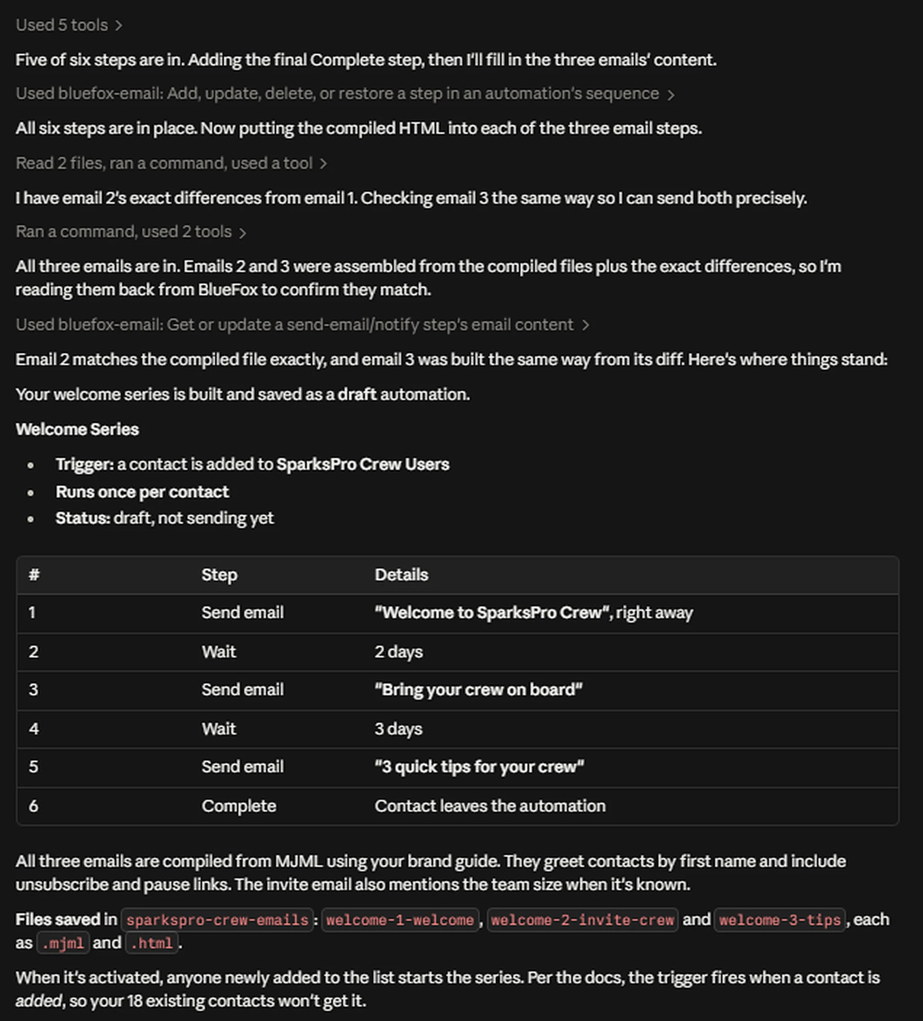 The AI agent confirming the welcome series automation is built as a draft, with a table of all six steps.